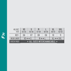 Kask integralny HJC F71 Solid Pearl White