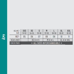 Kask integralny HJC I71 SEMI FLAT BLACK