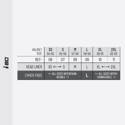 Kask szczękowy HJC I80 Imes Grey Red