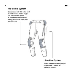 Jeansy motocyklowe Rebelhorn Vandal Denim Black