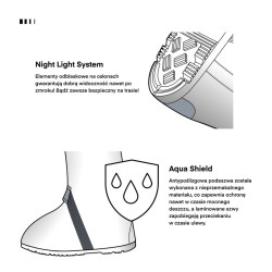 Osłona przeciwdeszczowa na Buty Rebelhorn Thunder Black